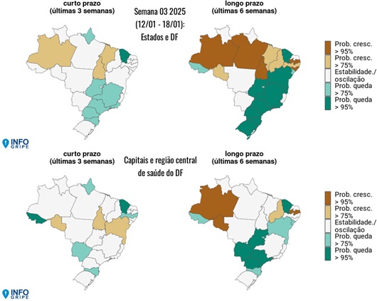 Nove estados com tendência de aumento de SRAG, alerta Fiocruz Nove estados com tendência de aumento de SRAG, alerta Fiocruz