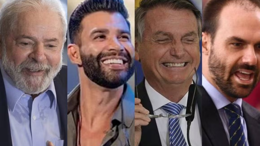 Pesquisa Quaest para presidente: Lula lidera com 30%, Tarcísio tem 13% e Gusttavo Lima surpreende com 12% Pesquisa Quaest para presidente: Lula lidera com 30%, Tarcísio tem 13% e Gusttavo Lima surpreende com 12%