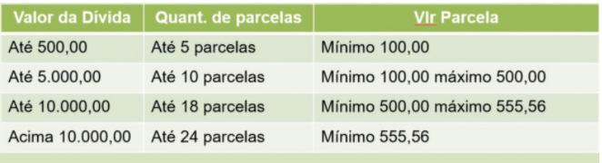 Ipasgo Saúde prorroga vencimento das coparticipações de 2024 para sexta-feira – Portal Goiás Ipasgo Saúde prorroga vencimento das coparticipações de 2024 para sexta-feira – Portal Goiás