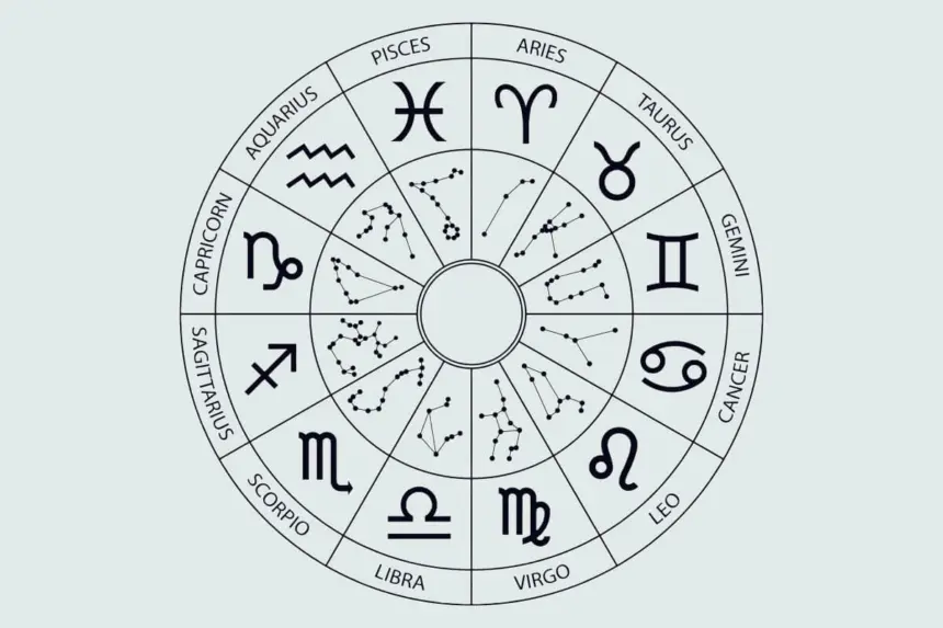 Horóscopo do dia: previsão para os 12 signos em 21/07/2025 Horóscopo do dia: previsão para os 12 signos em 21/07/2025