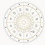 Horóscopo do dia: previsão para os 12 signos em 10/07/2025