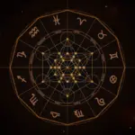 Horóscopo do dia: previsão para os 12 signos em 20/07/2025