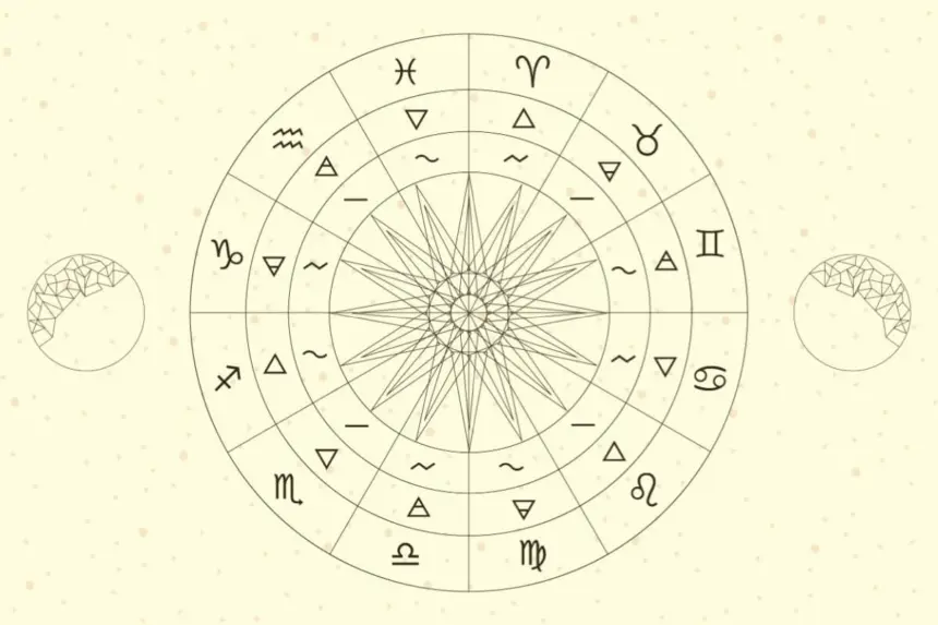 Horóscopo do dia: previsão para os 12 signos em 21/11/2025 Horóscopo do dia: previsão para os 12 signos em 21/11/2025