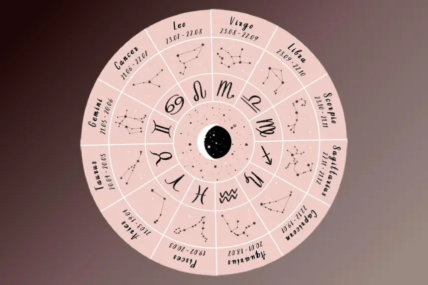 Horóscopo do dia: previsão para os 12 signos em 04/11/2025 Horóscopo do dia: previsão para os 12 signos em 04/11/2025