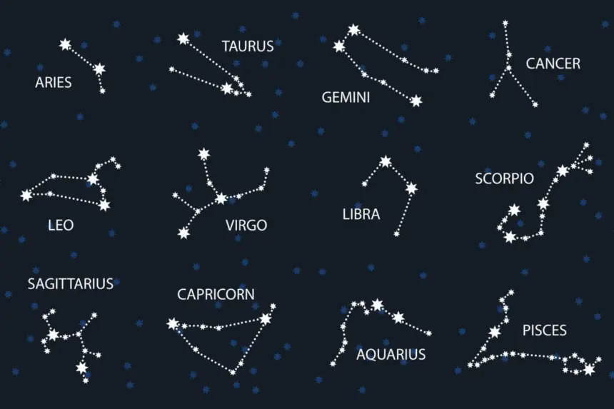 Veja o que cada signo deverá priorizar em 2026 Veja o que cada signo deverá priorizar em 2026